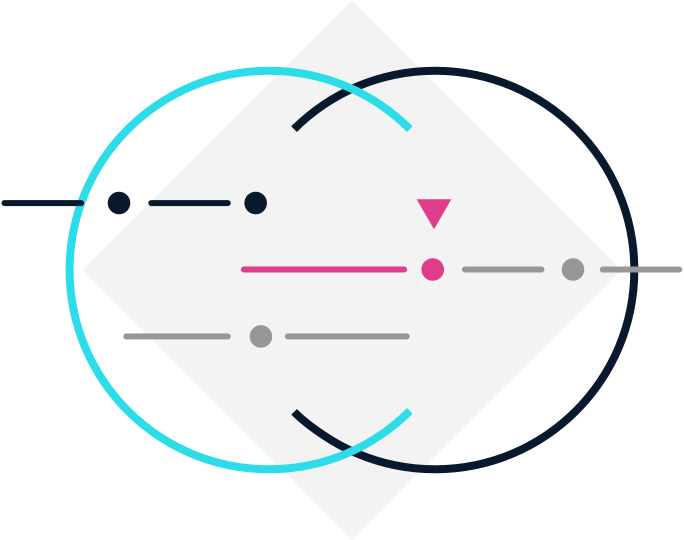 Second Measure An Analytics Platform That Lets You See Inside
