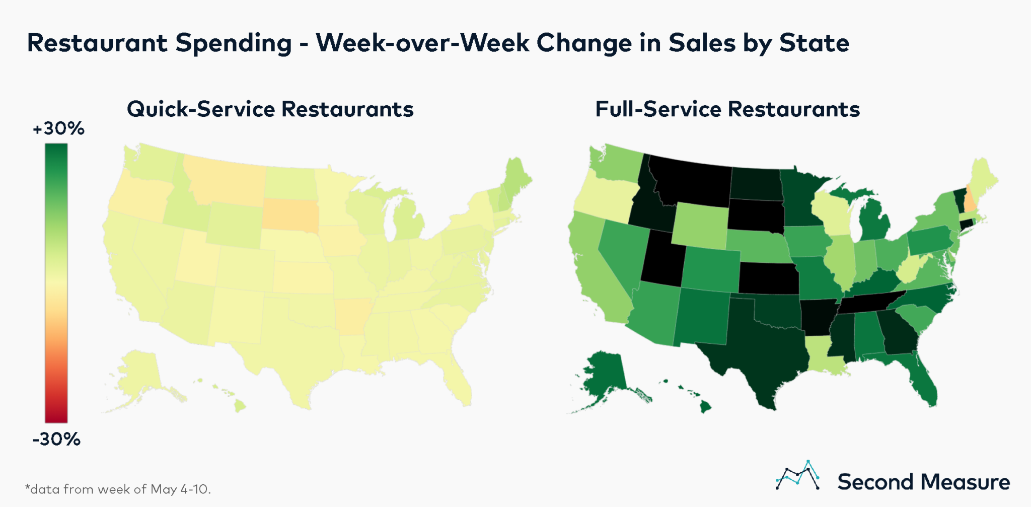 Pandemic Restaurant Spending Varies Greatly by State Bloomberg Second